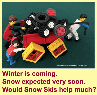 LEGO SWs One Business Haiku Winter Snow Skis